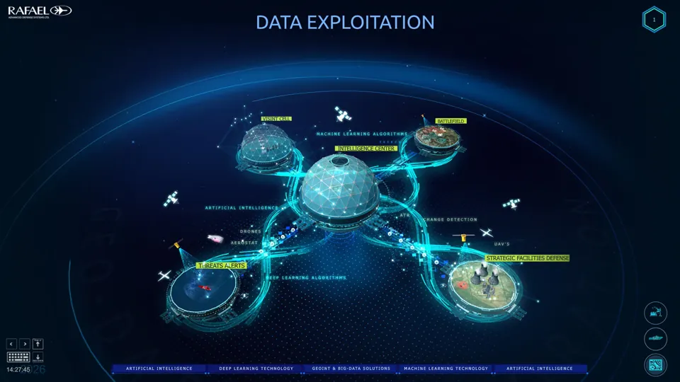 RAFAEL / AI-BASED INTELLIGENCE AND CYBER SOLUTIONS INTERACTIVE PRESENTATIONS