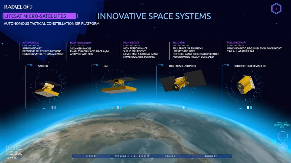 RAFAEL / SPACE PROPULSION INTERACTIVE PRESENTATIONS