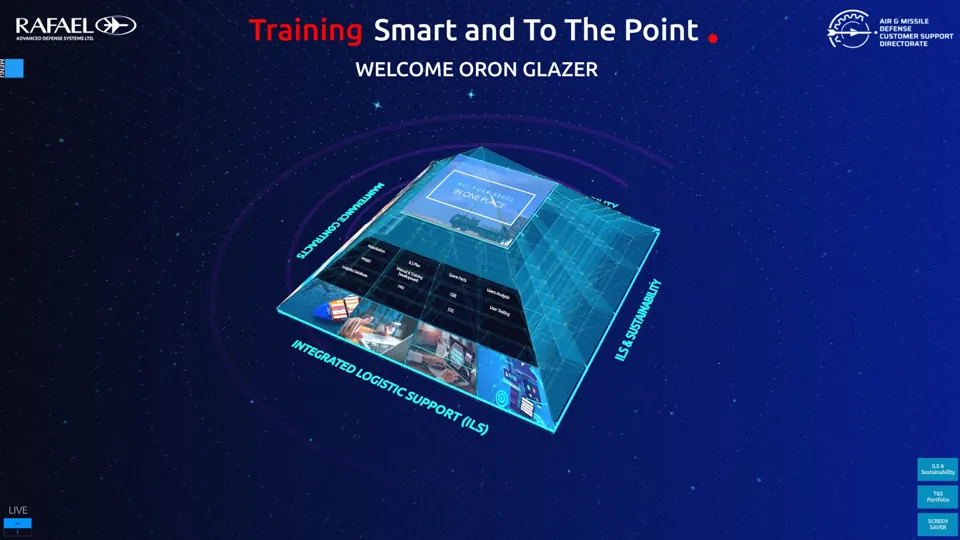 RAFAEL / CUSTOMERS SUPPORT INTERACTIVE PRESENTATIONS
