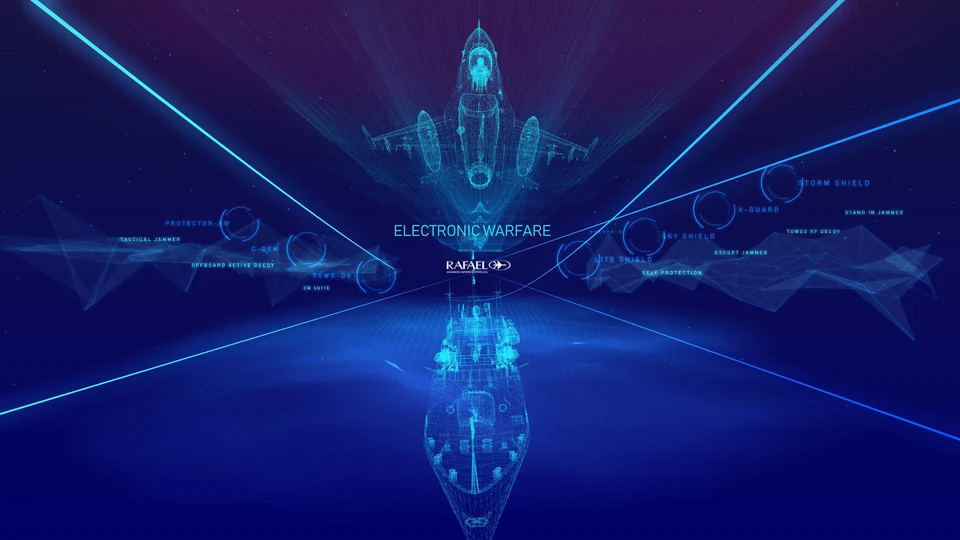 RAFAEL electronic warfare interactive presentation